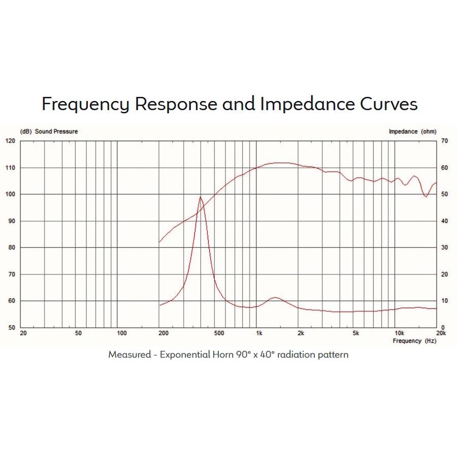 13-celestion-cdx14-3055-120w-8ohm-hf-neodimio-t6602-15300271_4