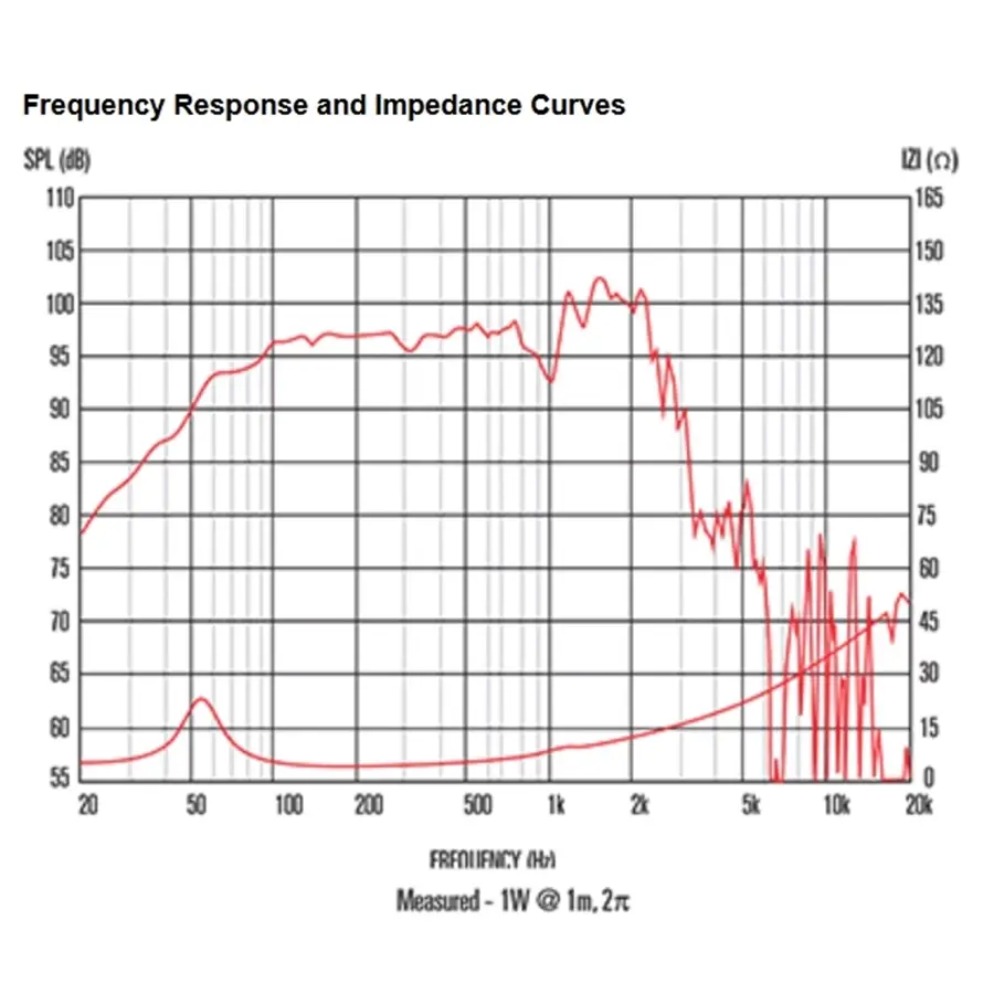 13-celestion-cf1840h-1000w-4ohm-lf-ferrite-15300175_2