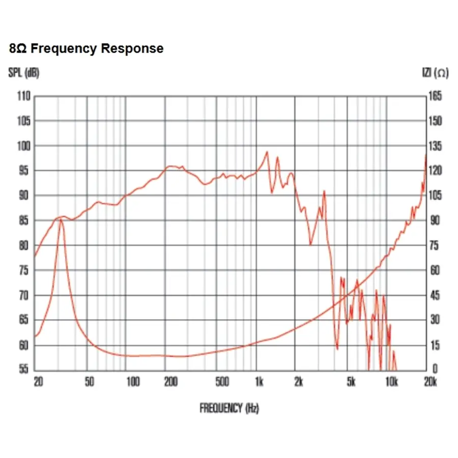 13-celestion-cf18vjd-1600w-8ohm-lf-ferrite-15300059_3