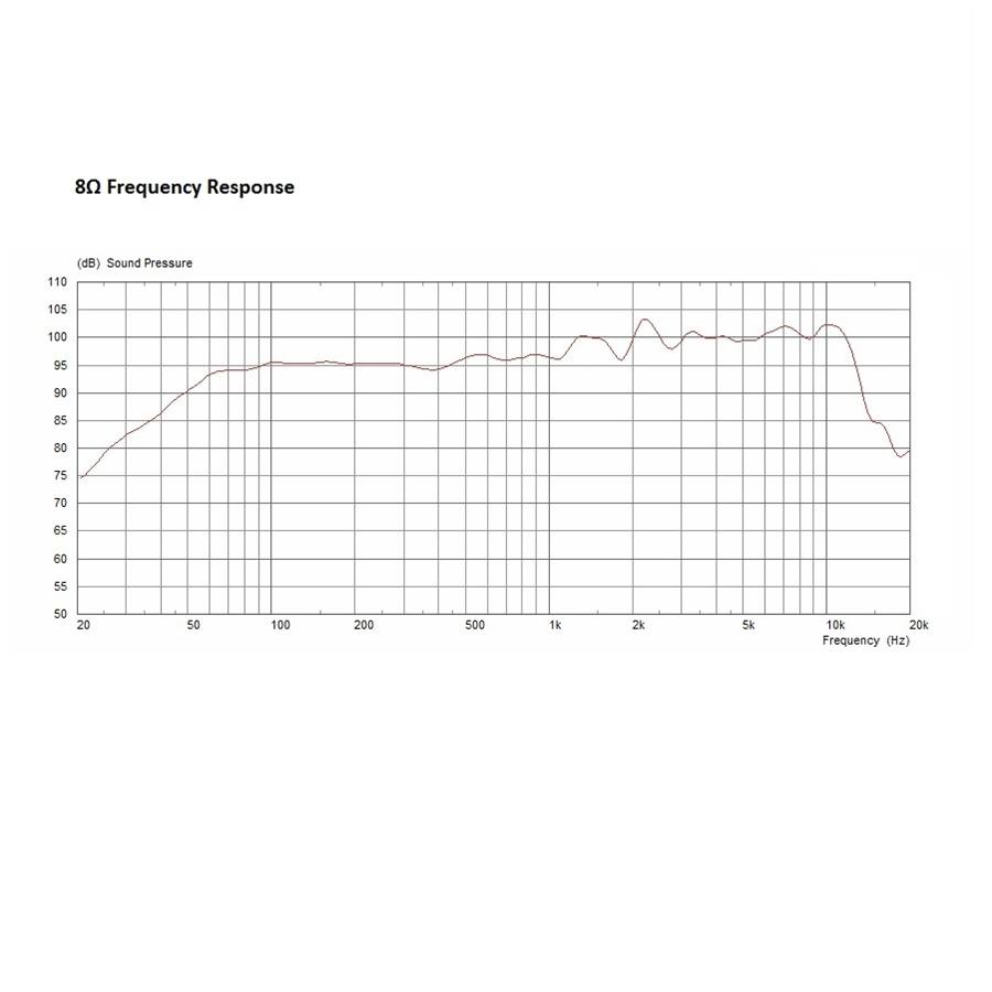 13-celestion-classic-f12m-150-triple-cone-150w-8ohm-15300258_2