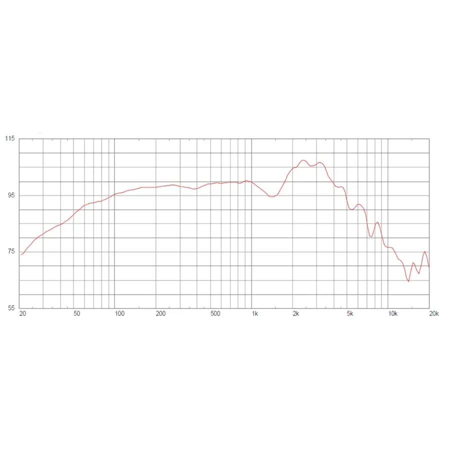 13-celestion-classic-g12m-50-hempback-50w-8ohm-15300259_2