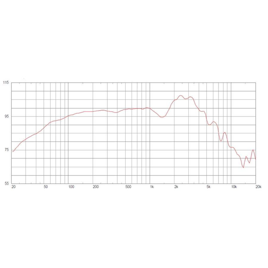 13-celestion-classic-g12m-50-hempback-50w-8ohm-15300259_2