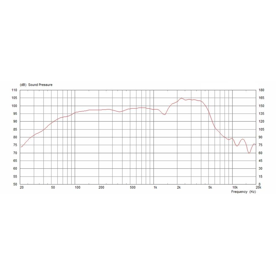 13-celestion-classic-neo-v-type-70w-16ohm-15300257_2