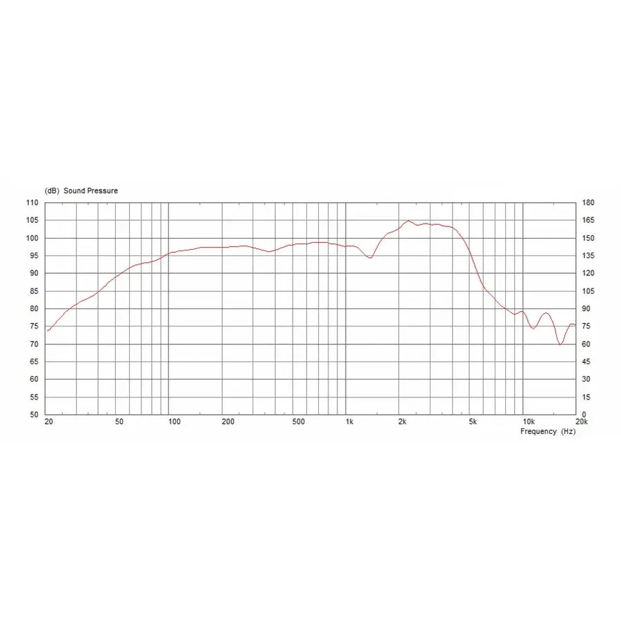 13-celestion-classic-neo-v-type-70w-16ohm-15300257_2