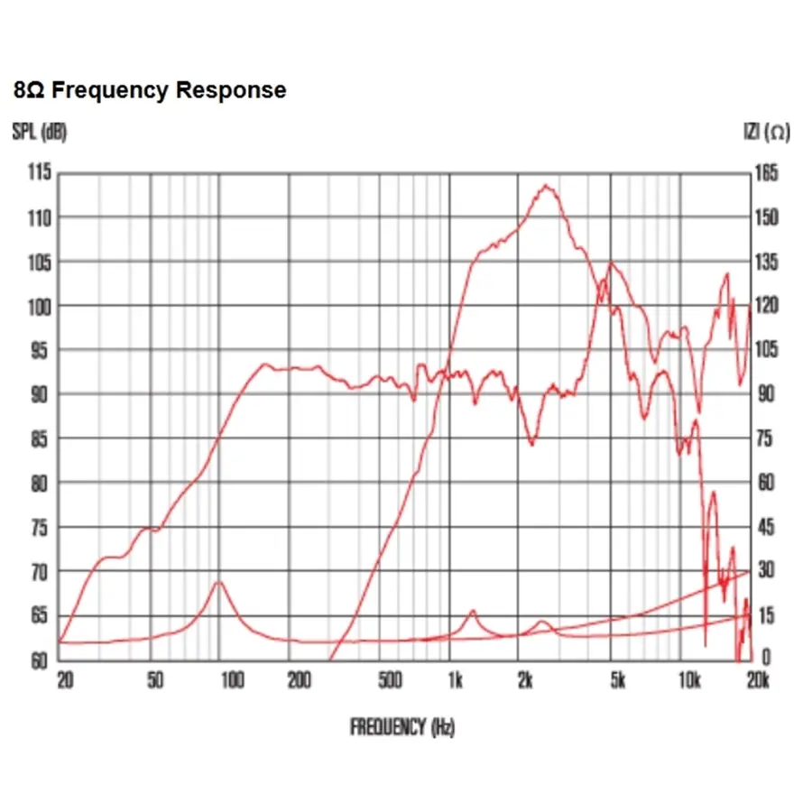 13-celestion-ftx0617-150w-8ohm-coaxial-15300161_2