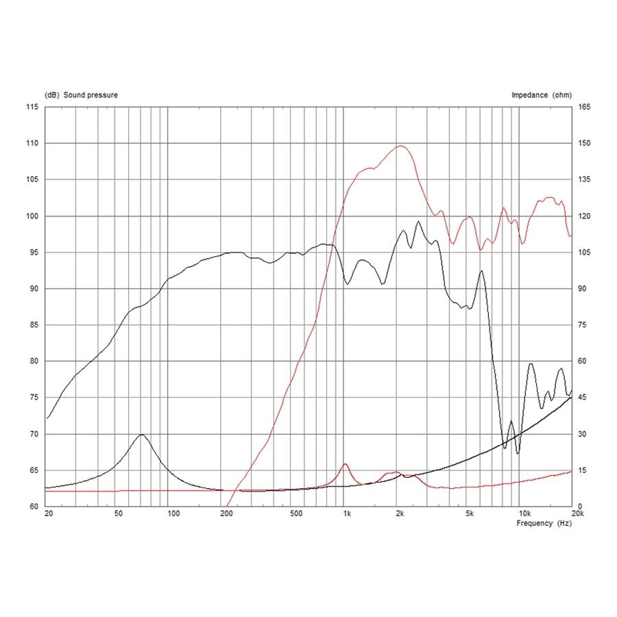 13-celestion-ftx1025-300w-8ohm-t5996-15300254_2