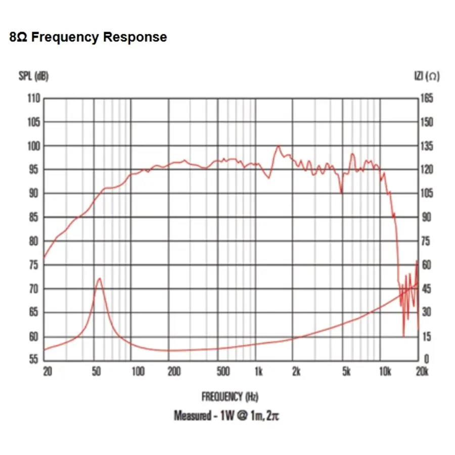 13-celestion-k12h-200tc-200w-8ohm-twin-cone-15300041_2