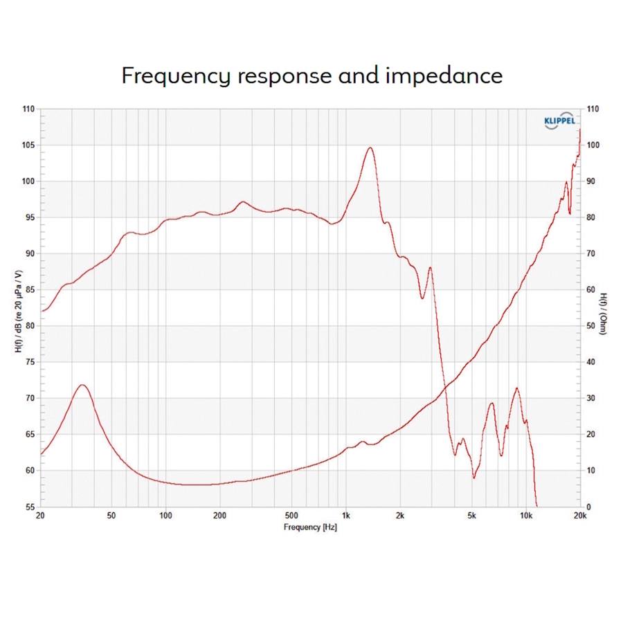 13-celestion-powerprox18-1800w-8ohm-lf-ferrite-t6605-15300263_2
