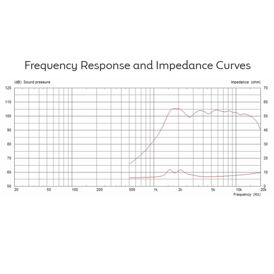 13-celestion-pulsexl-1-10-35w-8ohm-15300266_1