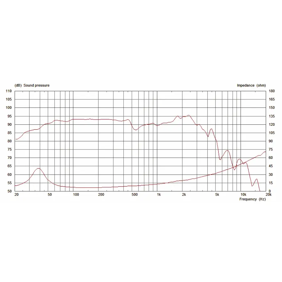 13-celestion-pulsexl-12-20-500w-8ohm-15300268_1