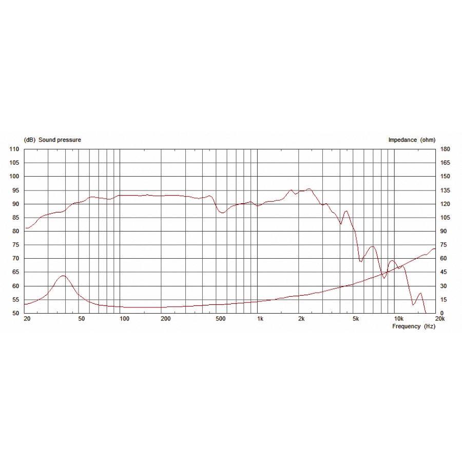 13-celestion-pulsexl-12-20-500w-8ohm-15300268_1