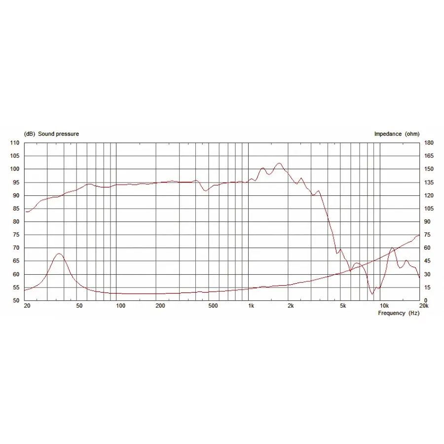 13-celestion-pulsexl-15-25-700w-8ohm-15300269_1