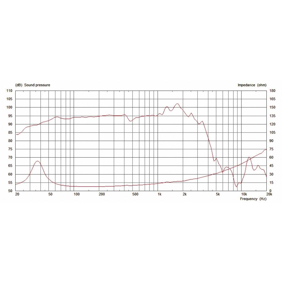 13-celestion-pulsexl-15-25-700w-8ohm-15300269_1