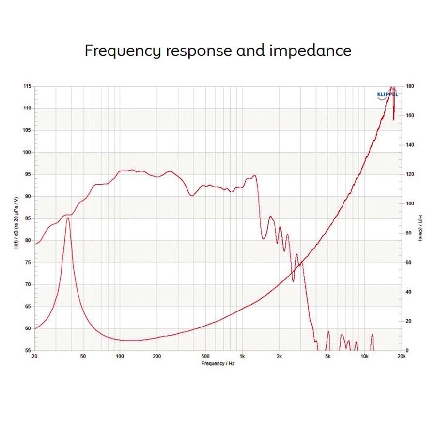13-celestion-tsq1845-1800w-8ohm-lf-neodimio-t6431-15300264_2