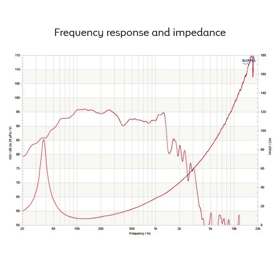 13-celestion-tsq1845-1800w-8ohm-lf-neodimio-t6431-15300264_2