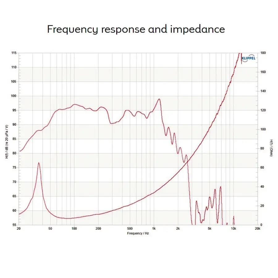 13-celestion-tsq2145-1800w-8ohm-lf-neodimio-t6604-15300265_2