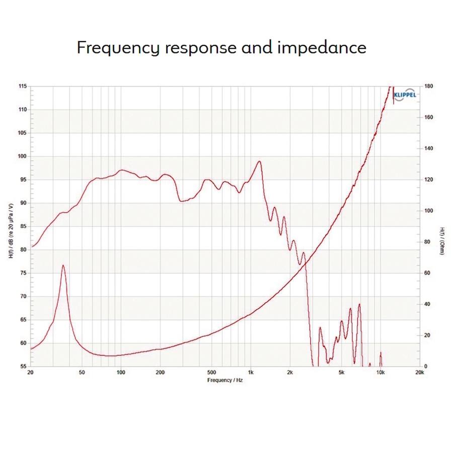 13-celestion-tsq2145-1800w-8ohm-lf-neodimio-t6604-15300265_2