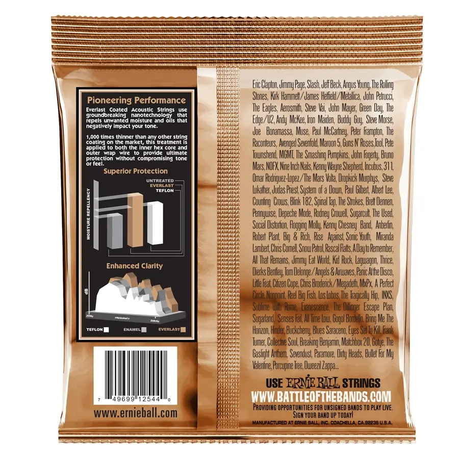 22-ernie-ball-2544-everlast-coated-phosphor-bronze-medium-13-56-p02544_1