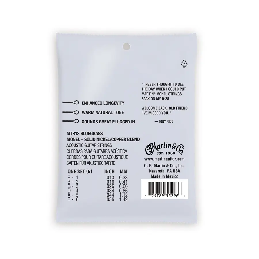 33-martin-co-mtr13-retro-acoustic-bluegrass-t-rice-s-choice-monel-woud-13-56-14200880_1