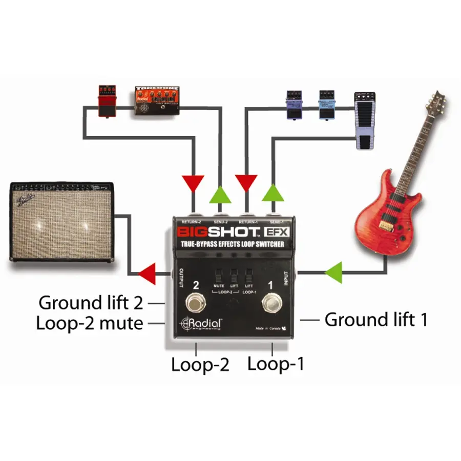 44-radial-engineering-big-shot-efx-grad8001652_3