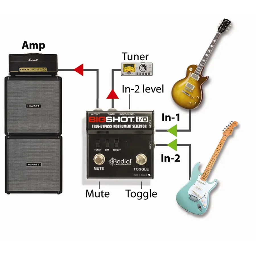 44-radial-engineering-big-shot-i-o-grad8001651_3