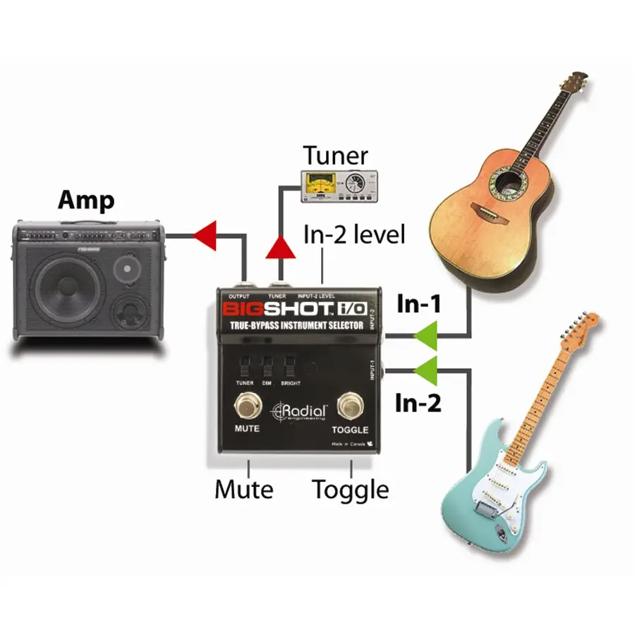 44-radial-engineering-big-shot-i-o-grad8001651_4