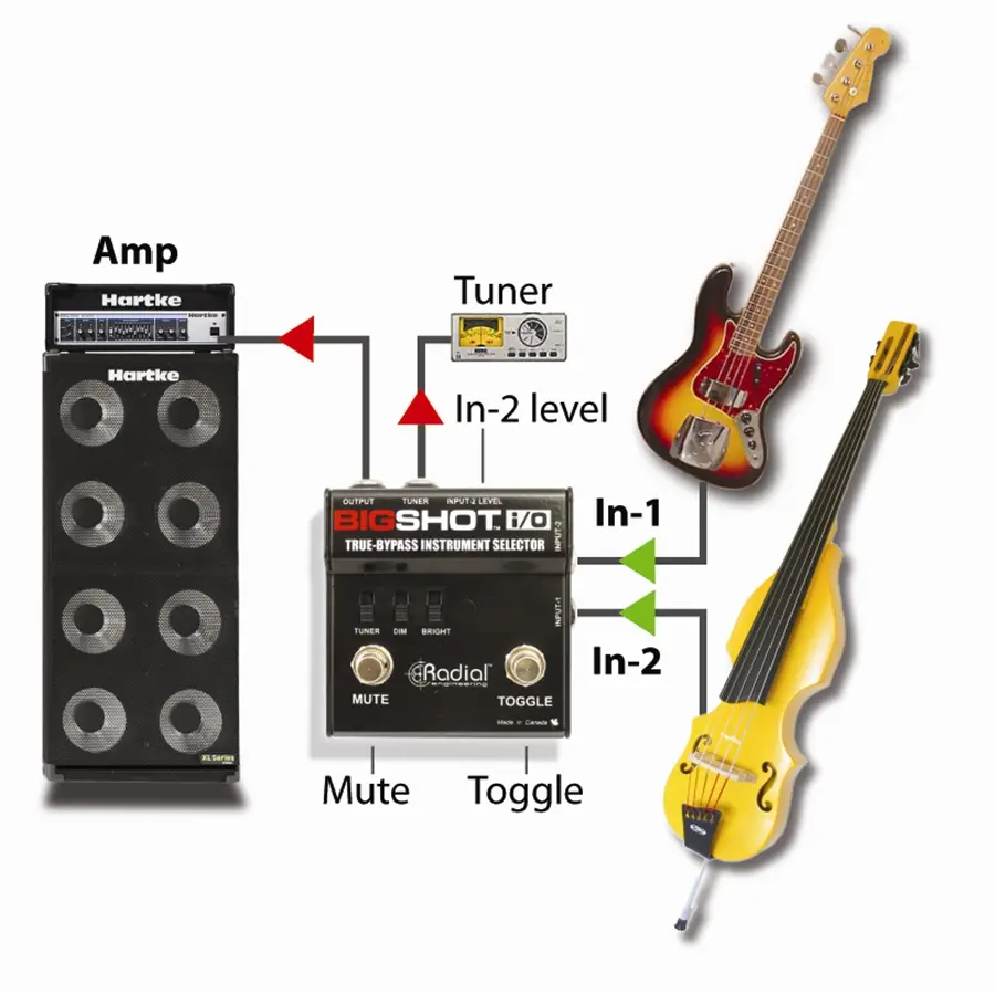 44-radial-engineering-big-shot-i-o-grad8001651_5