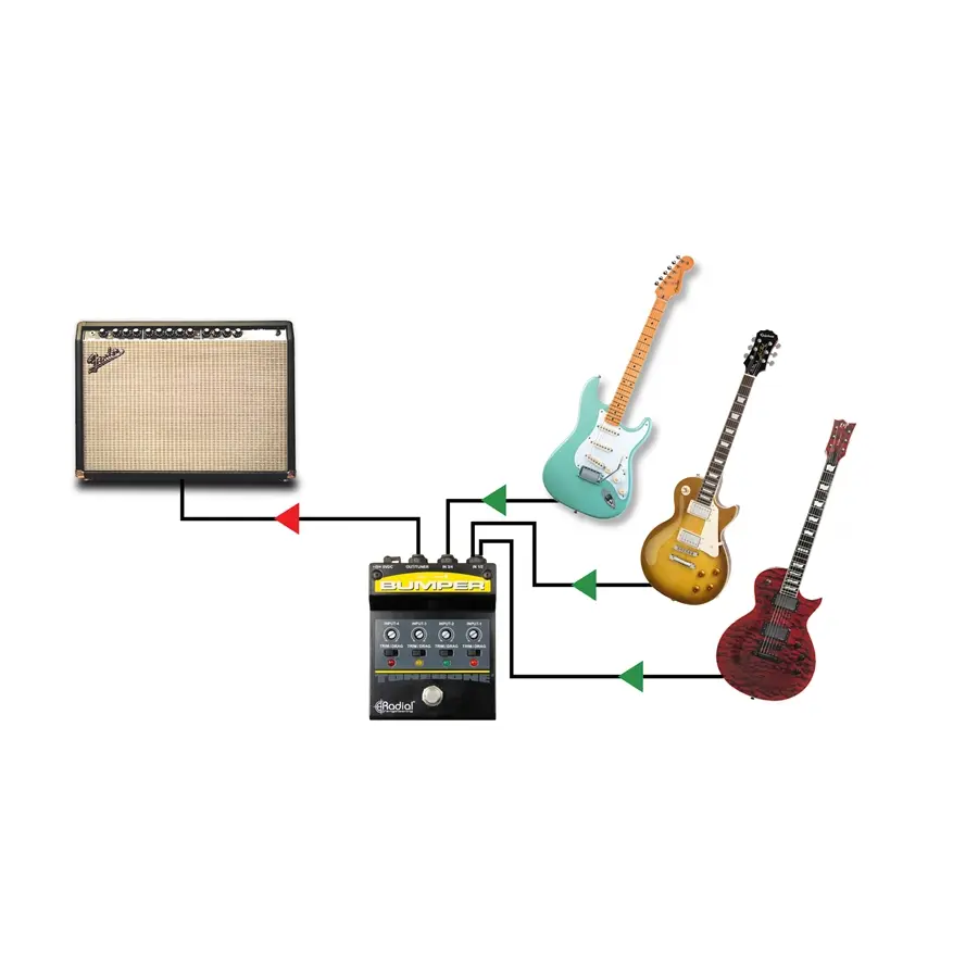44-radial-engineering-bumper-grad8001696_3