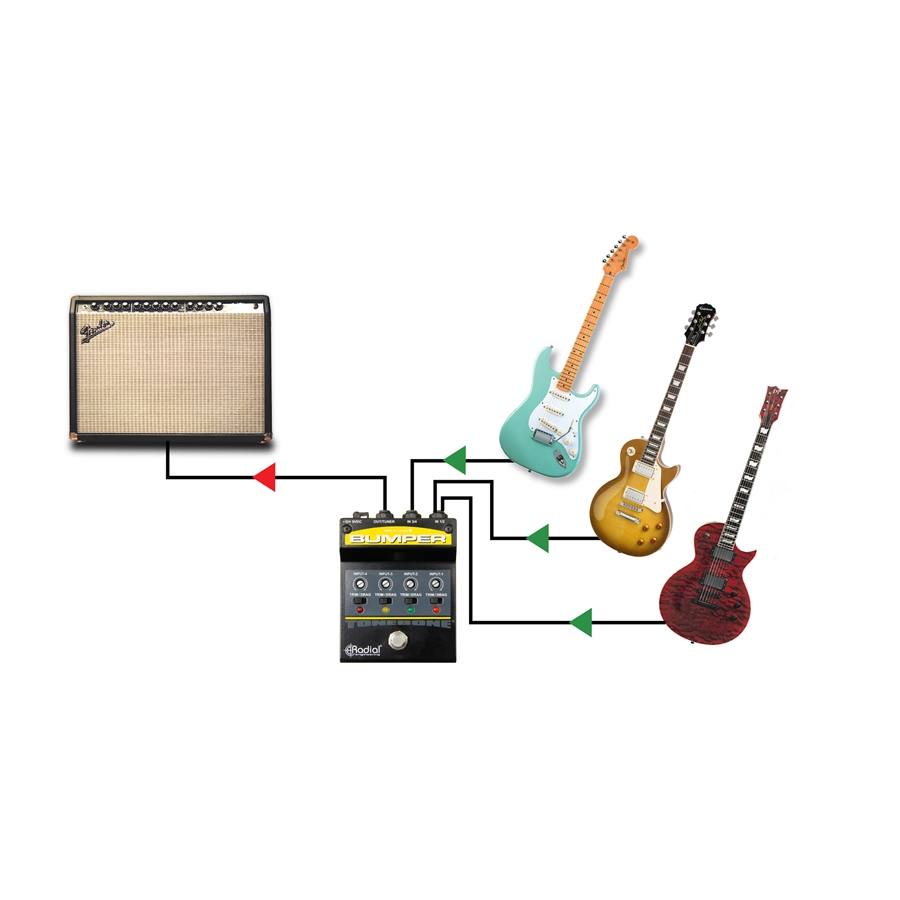 44-radial-engineering-bumper-grad8001696_3