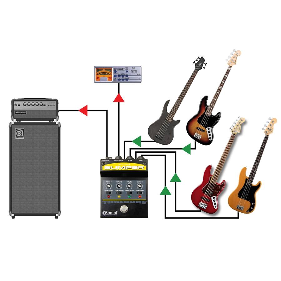 44-radial-engineering-bumper-grad8001696_4
