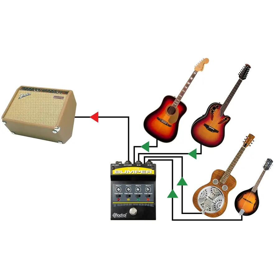 44-radial-engineering-bumper-grad8001696_5