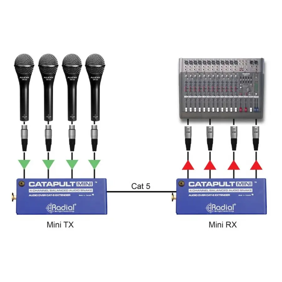 44-radial-engineering-catapult-mini-rx-grad8001884_7