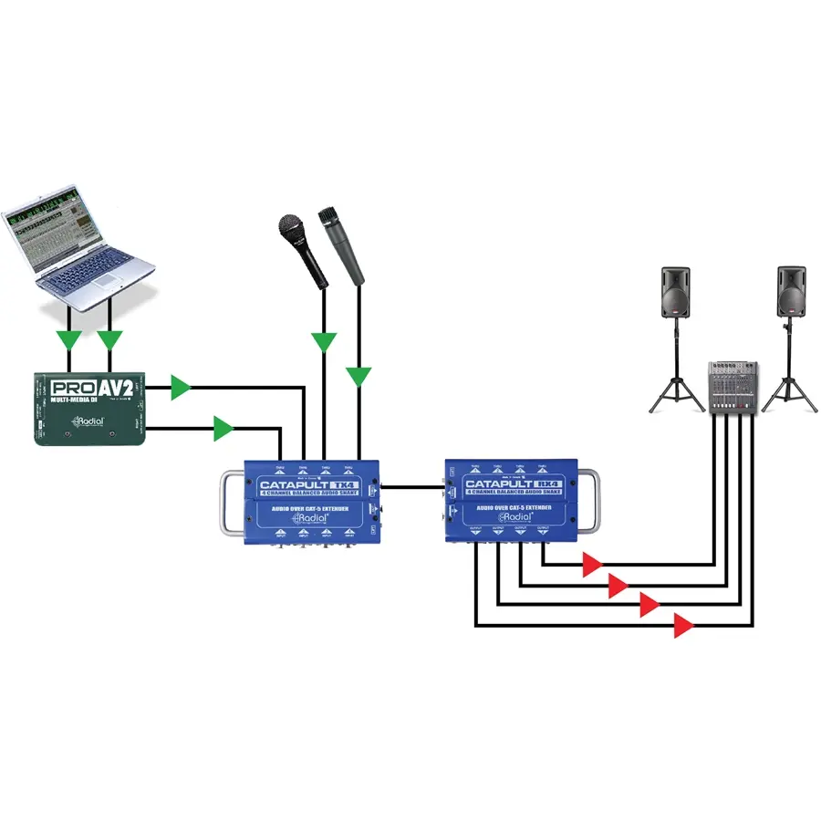 44-radial-engineering-catapult-rx4-grad8001877_1