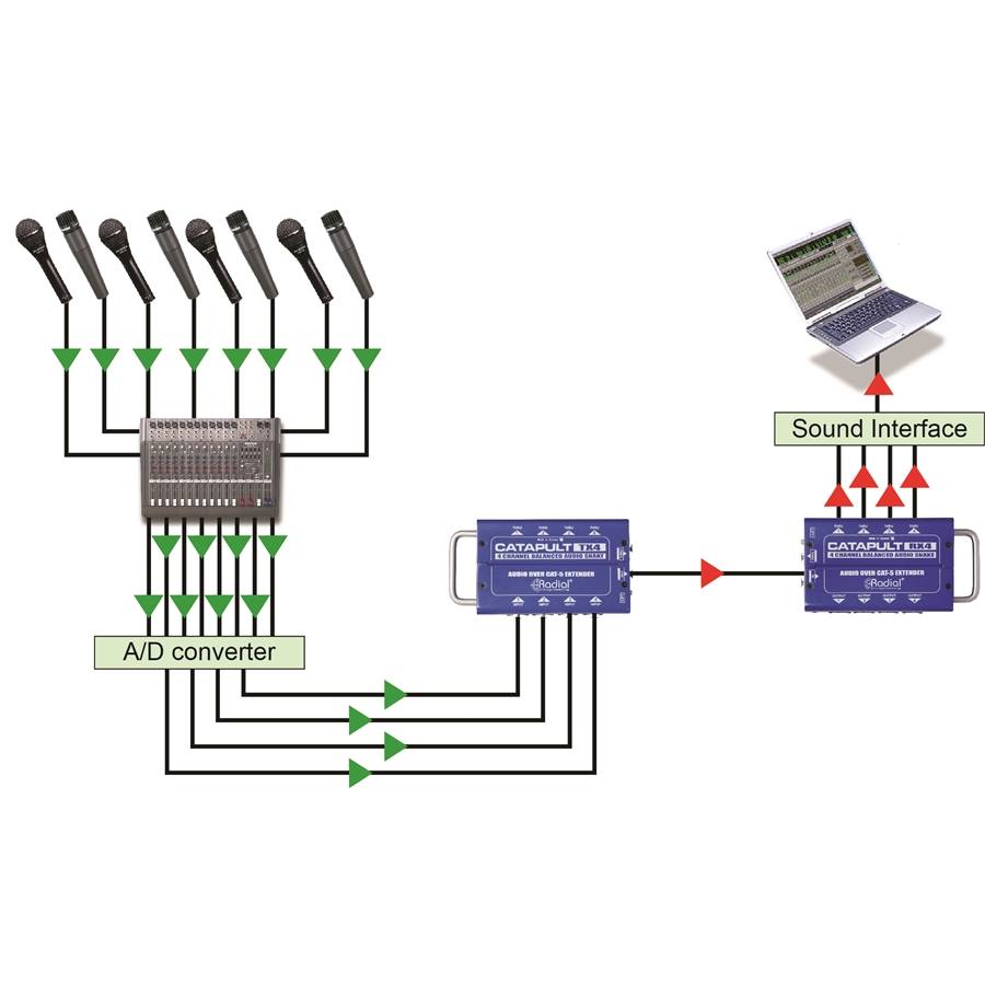 44-radial-engineering-catapult-rx4-grad8001877_2
