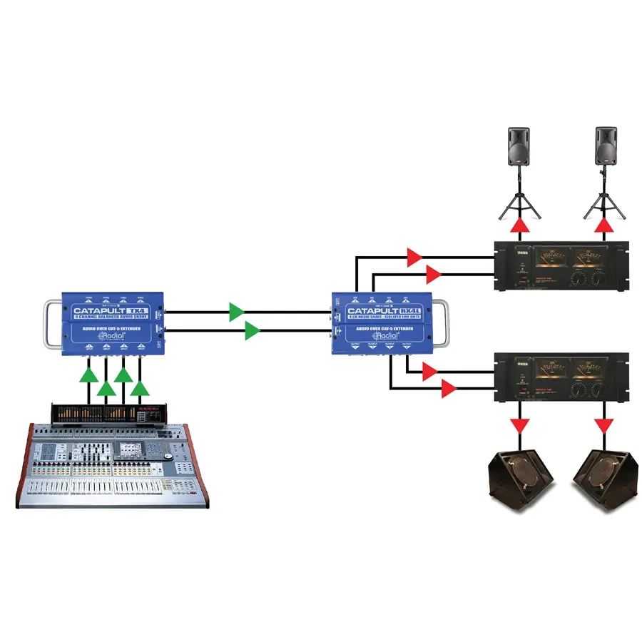 44-radial-engineering-catapult-rx4l-grad8001879_1