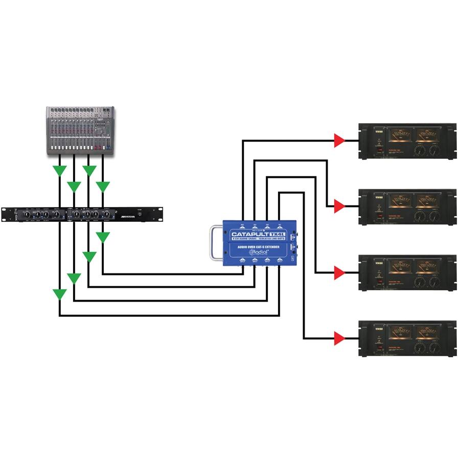 44-radial-engineering-catapult-tx4l-grad8001876_1