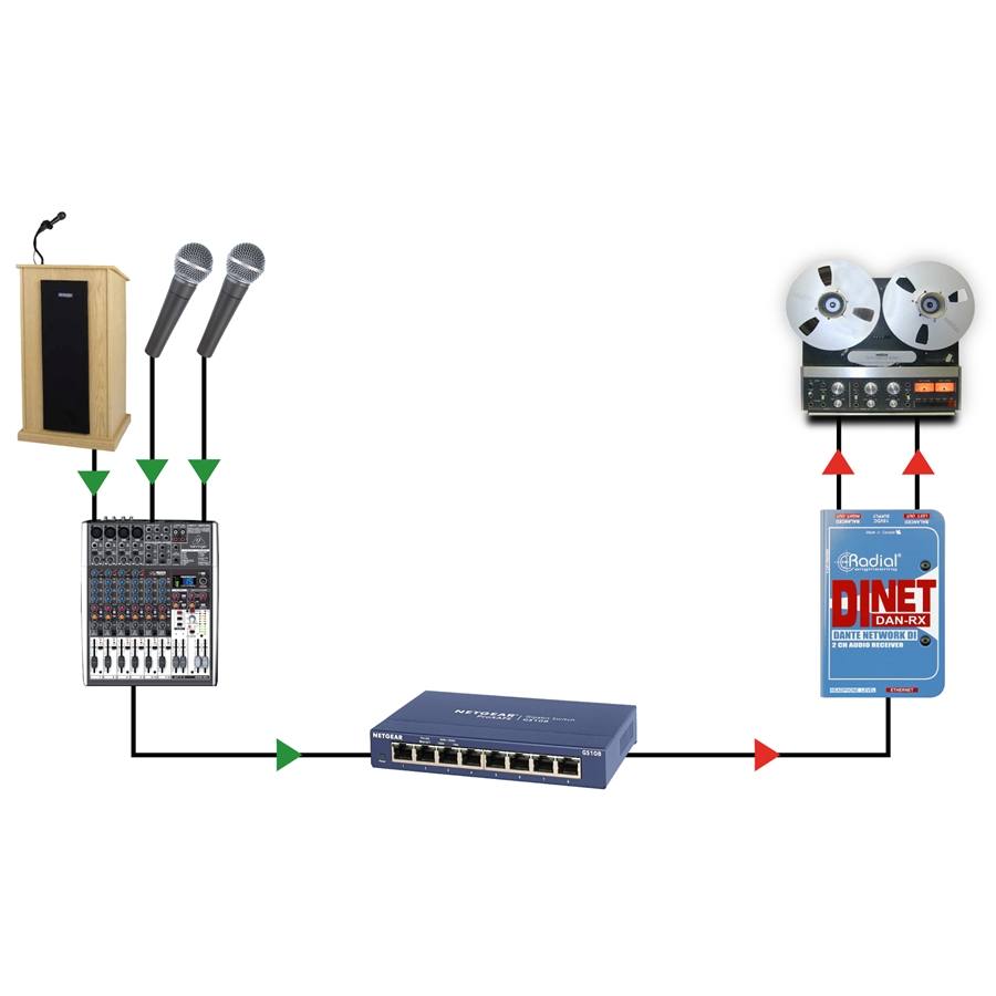 44-radial-engineering-dinet-dan-rx-grad8001873_7