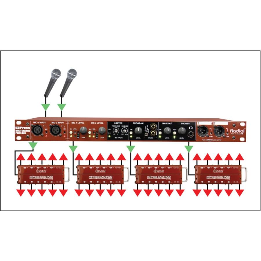 44-radial-engineering-exo-pod-grad8001871_3