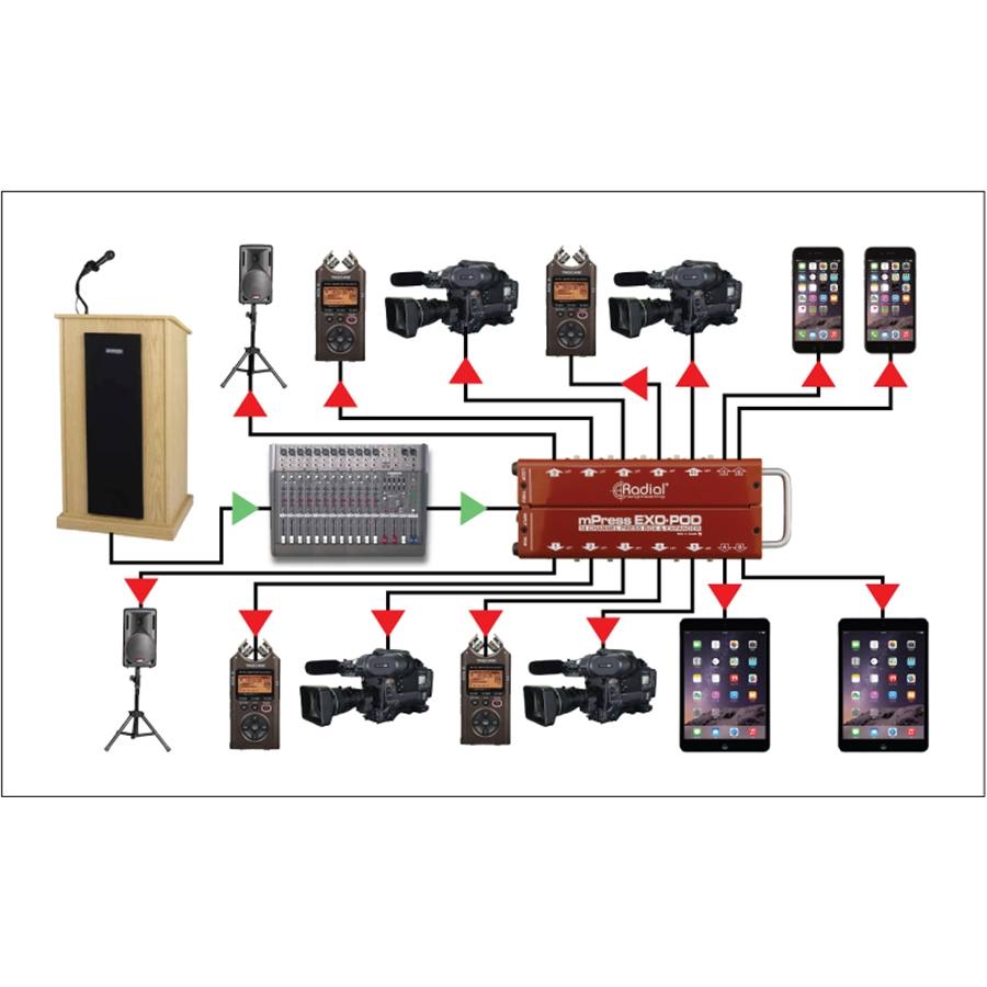 44-radial-engineering-exo-pod-grad8001871_4