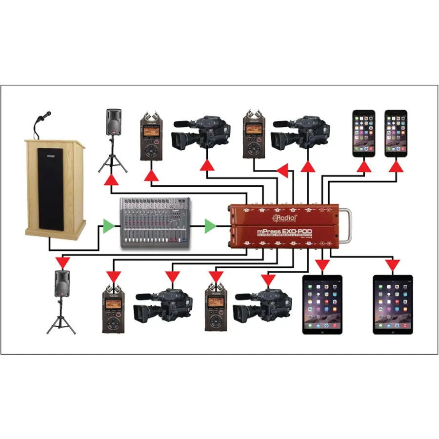 44-radial-engineering-exo-pod-grad8001871_4
