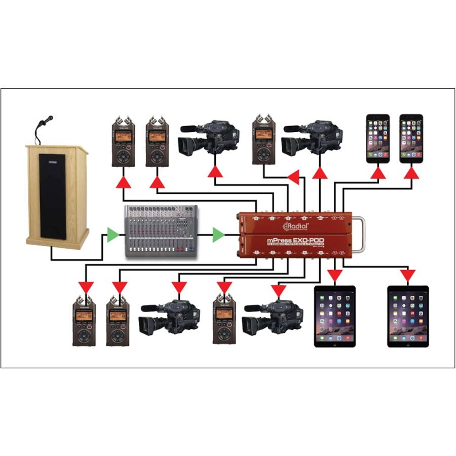 44-radial-engineering-exo-pod-grad8001871_5