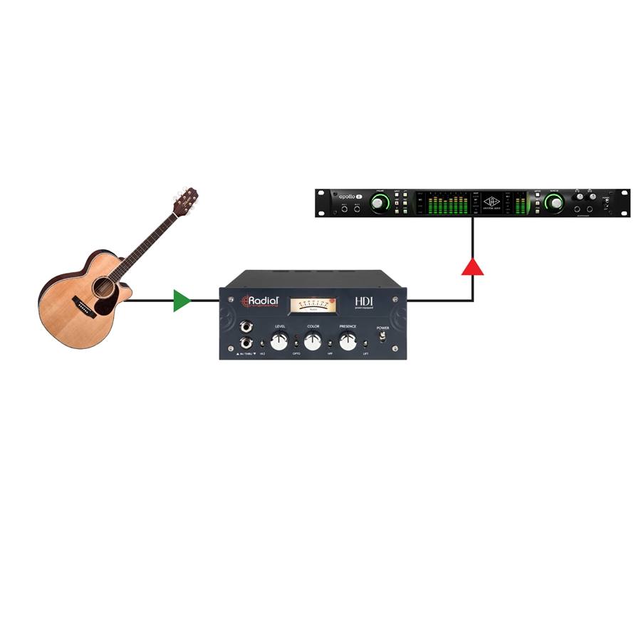 44-radial-engineering-hdi-grad8001156_4