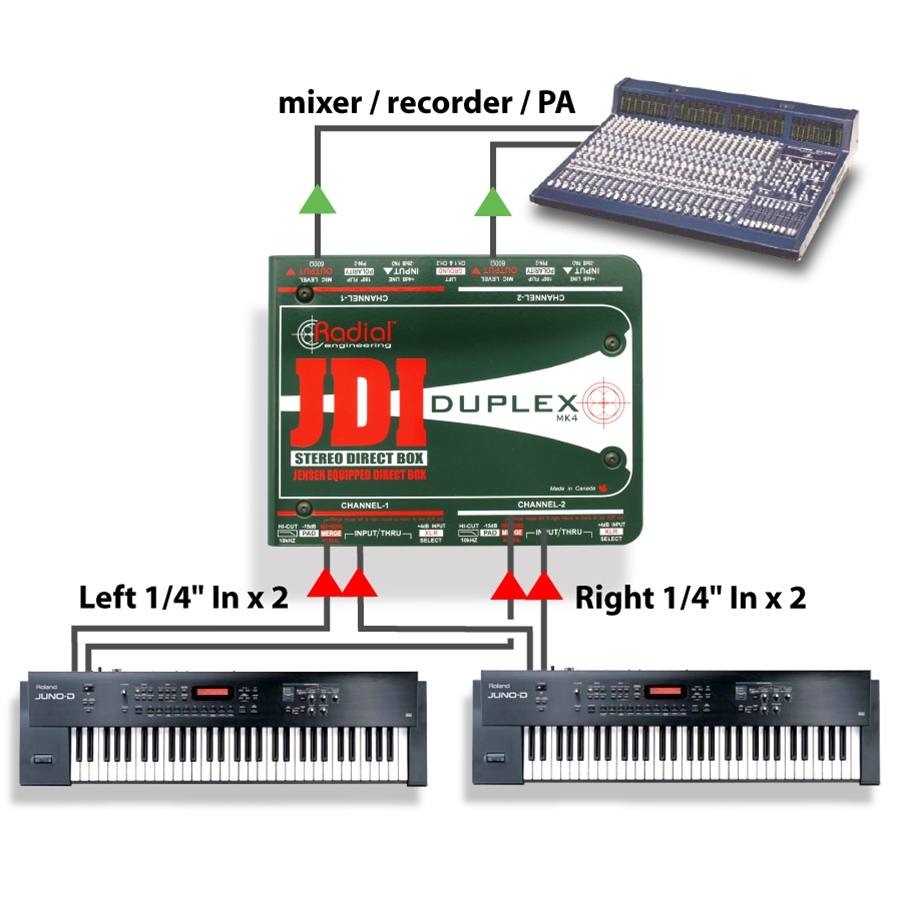 44-radial-engineering-jdi-duplex-grad8001110_3
