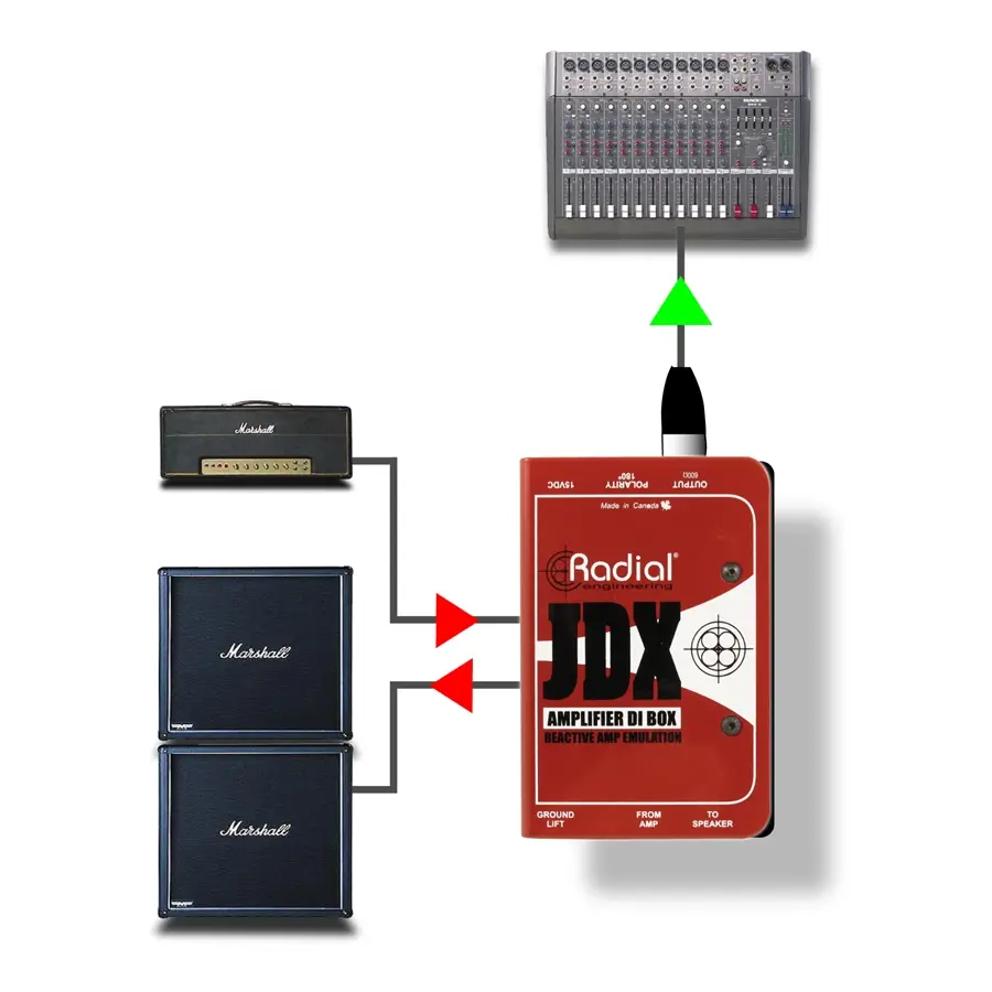 44-radial-engineering-jdxtm-reactortm-guitar-amp-direct-box-grad8001500_5