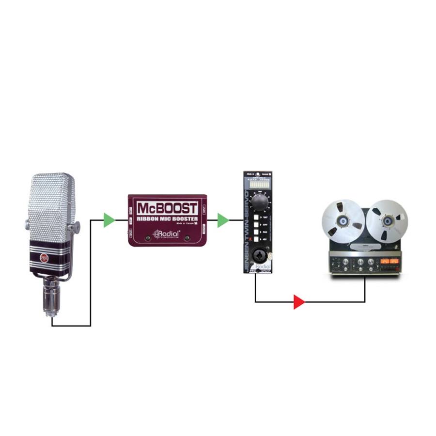 44-radial-engineering-jensen-twin-servo-500-grad8001881_5