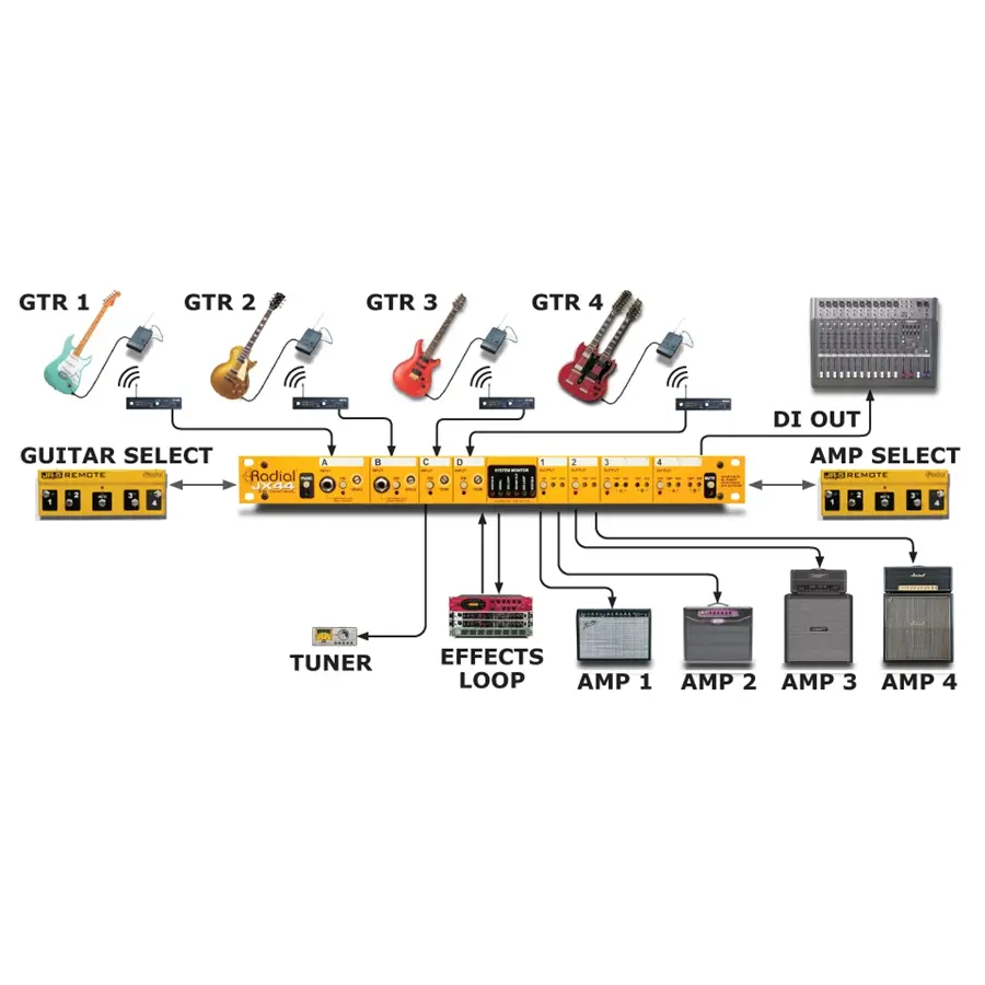 44-radial-engineering-jx44-grad8001680_5