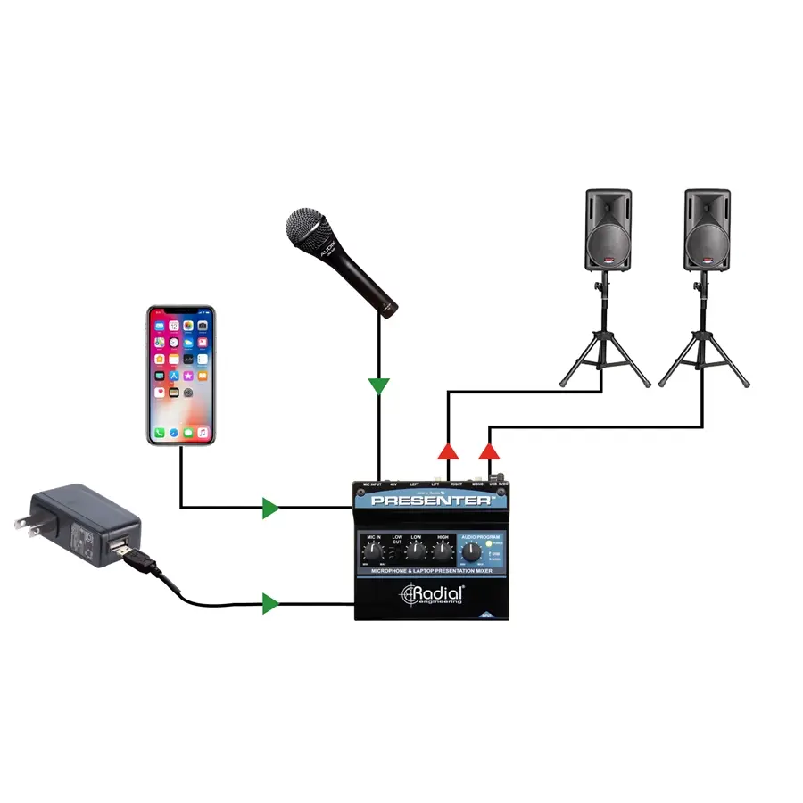 44-radial-engineering-presenter-grad8001247_5