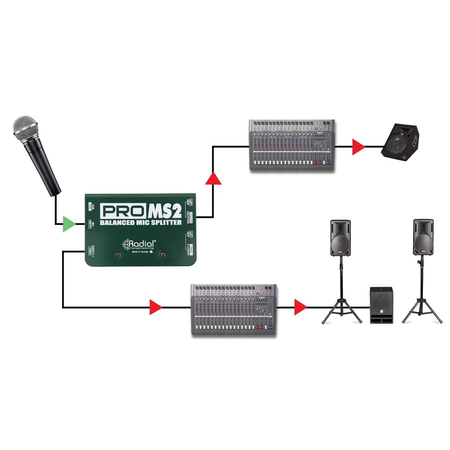 44-radial-engineering-proms2-grad8001225_3
