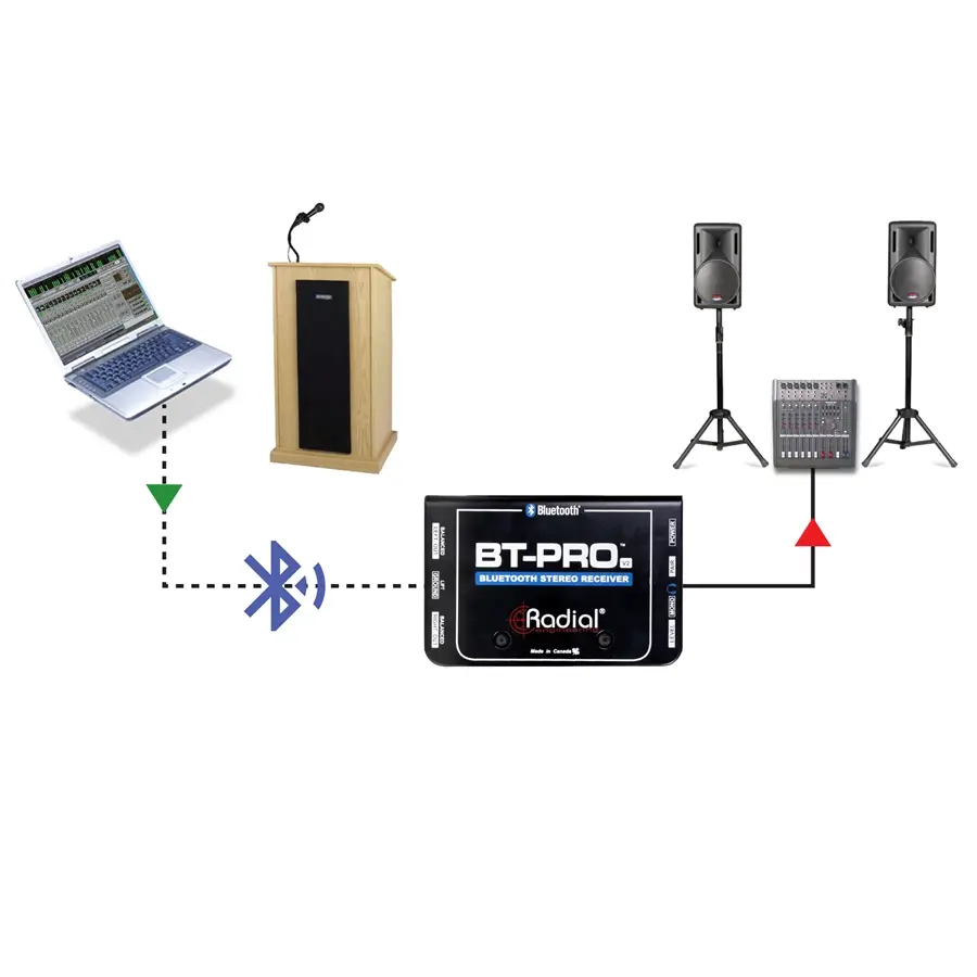 44-radial-engineering-radial-bt-pro-v2-grad8001869_3