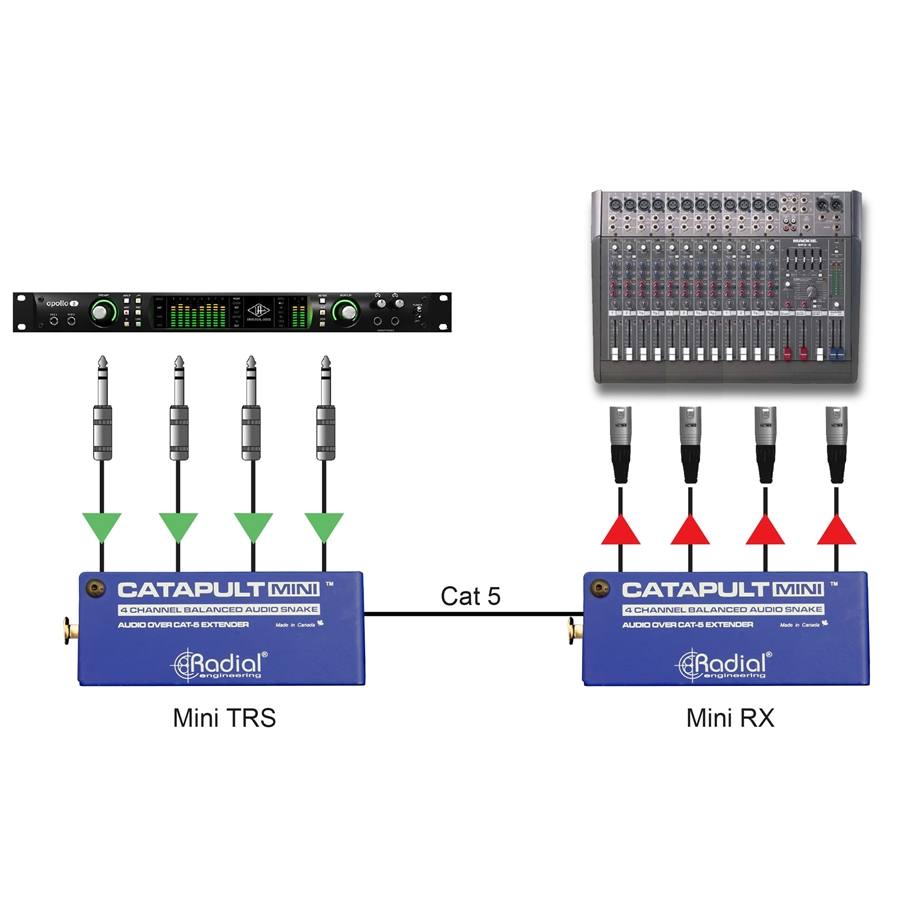 44-radial-engineering-radial-catapult-mini-trs-grad8001887_3